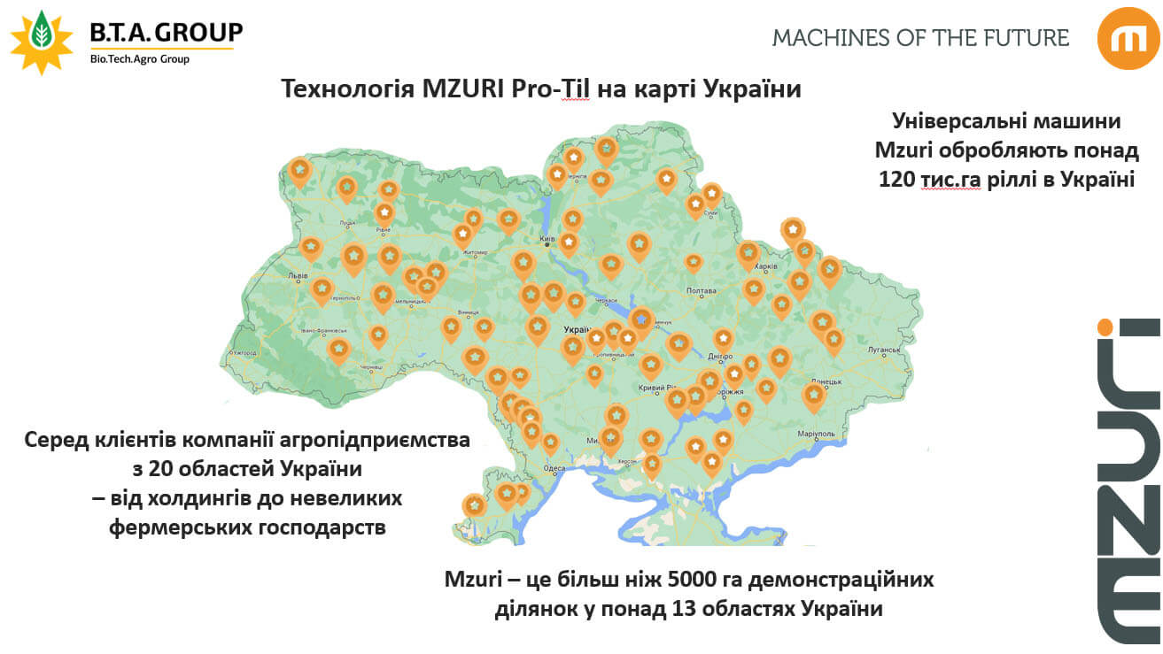 Технологія Mzuri Pro-Til на мапі України
