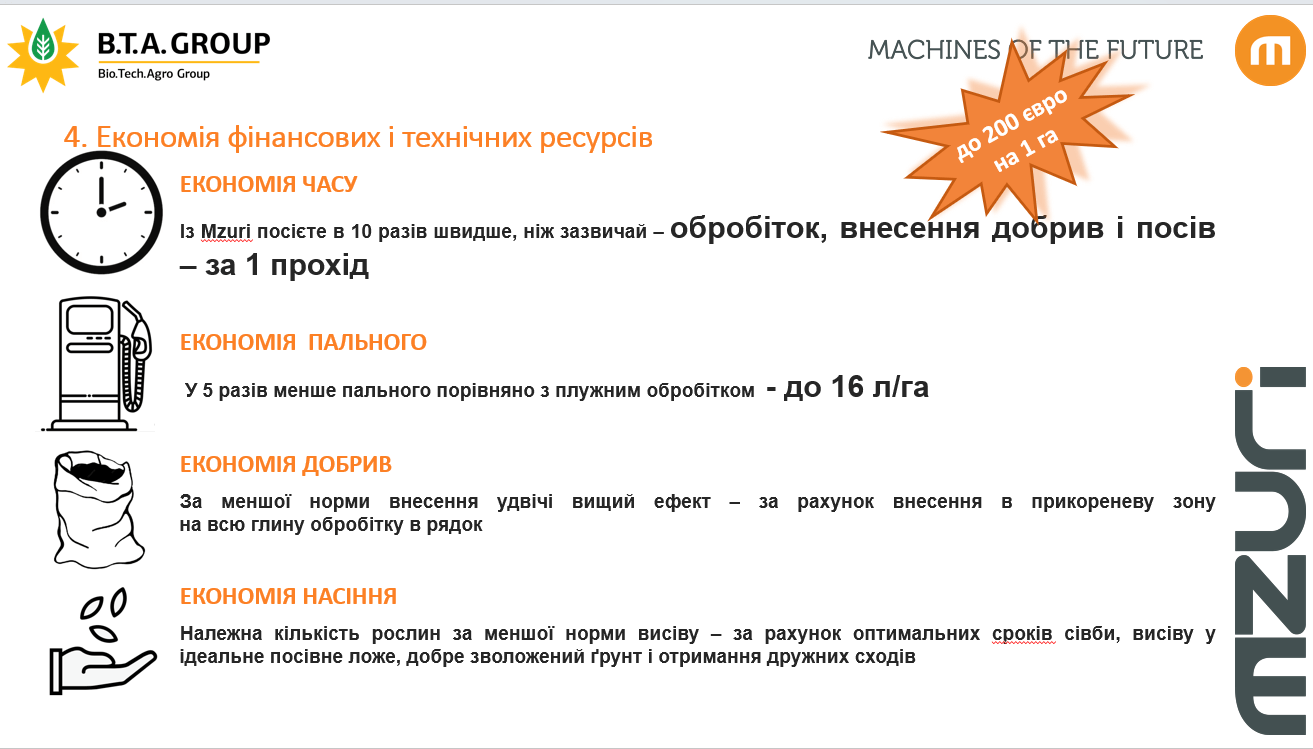Mzuri Pro-Til - економія фінансів і технічних ресурсів